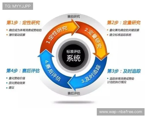 亿百体育官方发布年度体育赛事数据报告,展现平台强大影响力与用户活跃度 亿百体育官方发布年度体育赛事数据报告,展现平台强大影响力与用户活跃度