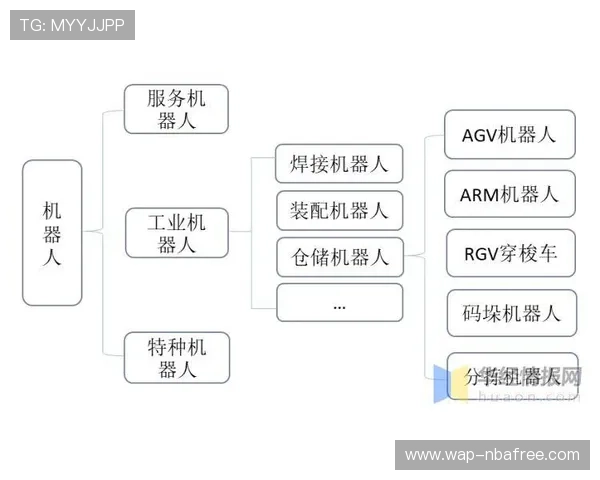 豪门国际未来发展趋势分析，助你把握行业最新动态与投资机会