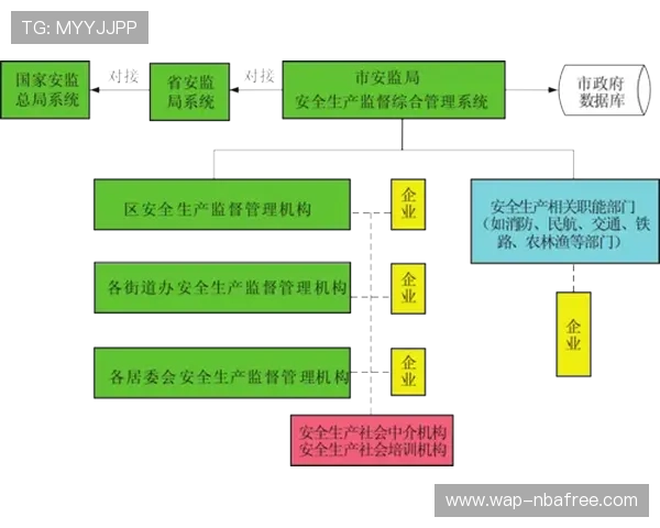 333体育旗舰厅注册平台安全注册流程详解确保用户信息安全与账号稳定